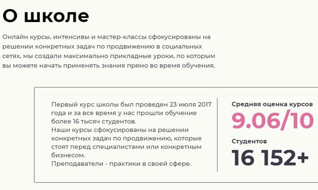 СММ щек клиенттердің пікірлері