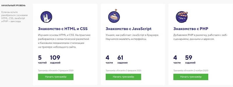 HTML академиясының тренажерлері