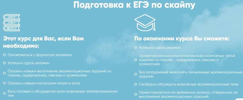 Lingva Airlines емтиханға дайындық