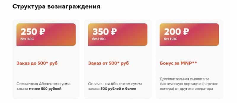 Sber Mobile Серіктестік бағдарламасы