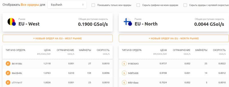 Nishash cryptocurrency айырбастау