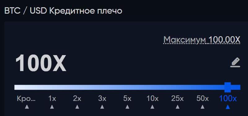 фемекс.ком маржалық сауда