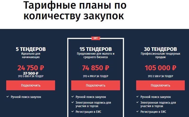 Рустендер жеңілдік тендерлері