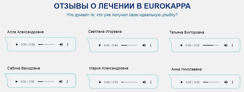 Eurokappa шолулары