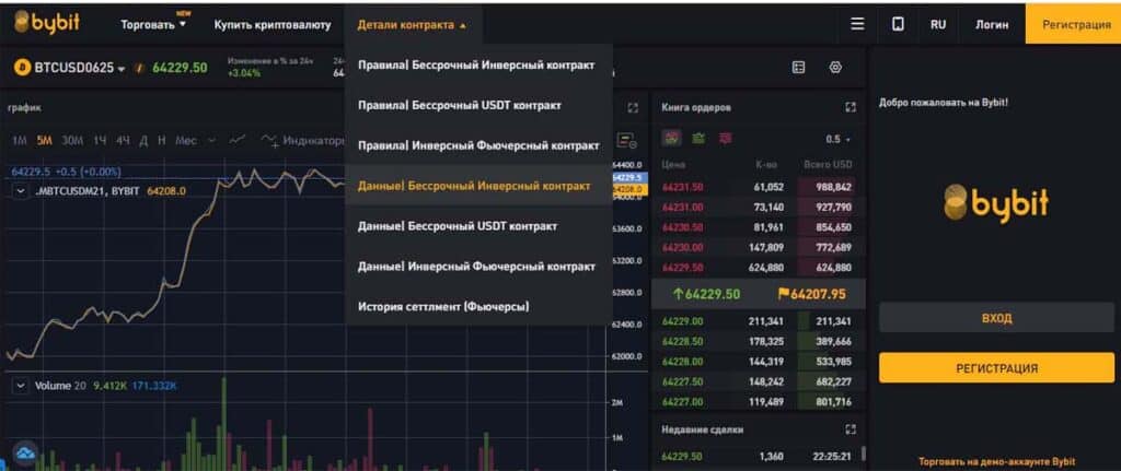 bybit.com Пікірлер