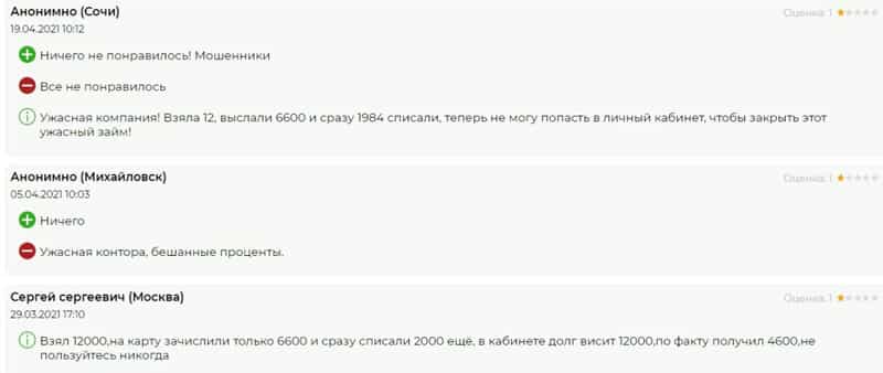 kometazaim.ru Пікірлер