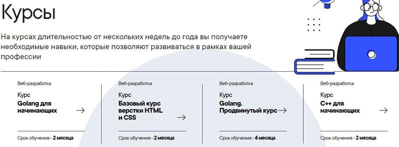 Synergy оқыту курстары