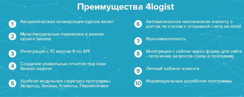 4 логистика клиенттердің пікірлері