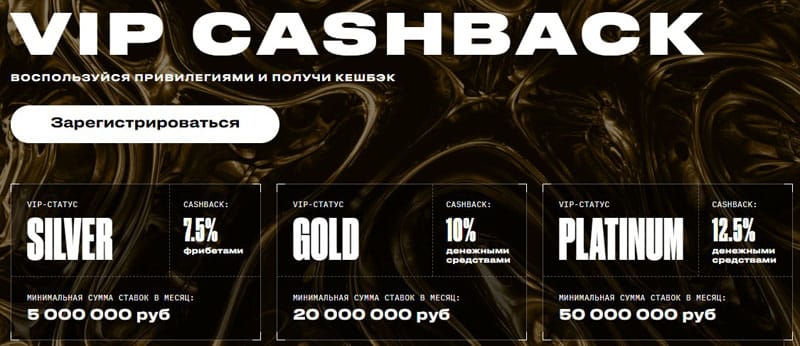 BK Bettery VIP бағдарламасы