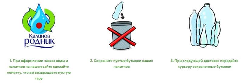 kalinovrodnik.ru экологиялық бағдарлама