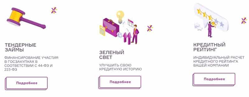 papafinance.ru таңдау қарыз
