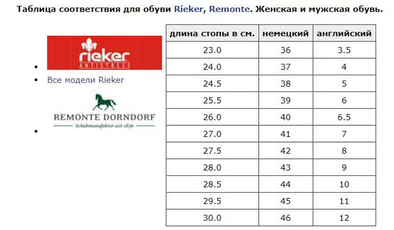 Rieker Өлшем кестесі