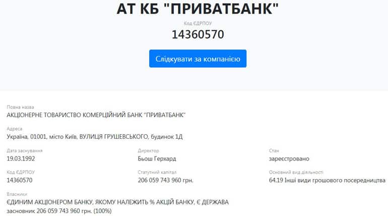 Privatbank билеттері компания туралы ақпарат