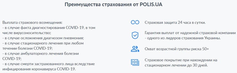 Polis.ua коронавирусты сақтандыру