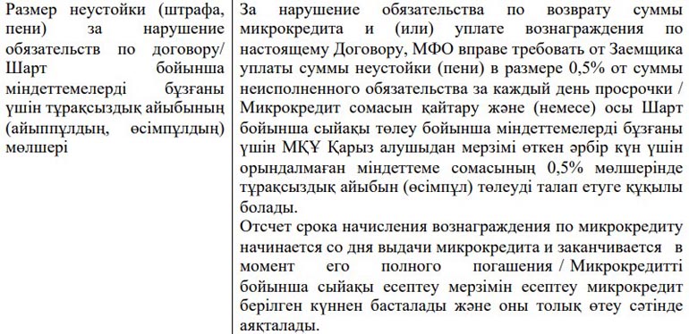 Тенго кешіктіргені үшін тұрақсыздық айыбы