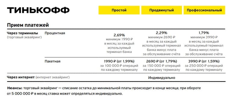 Эквайринг Тинкофф төлемдер