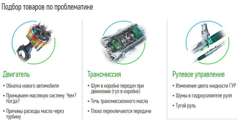 xado.ua тауарларды таңдау