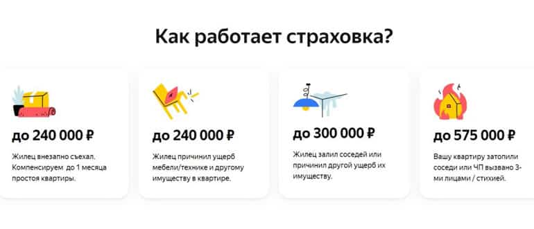 Arenda Yandex қызметті сақтандыру