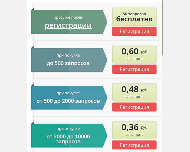 Semparser жеңілдіктер