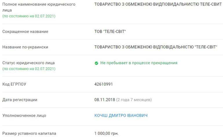 telemart.ua деректемелер