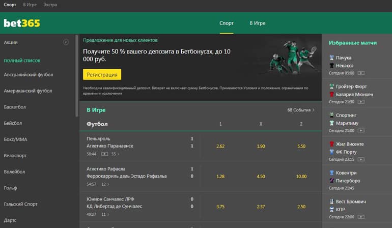 Bet365 бұл ажырасу ма? Пікірлер