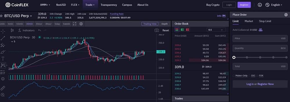 КоинФЛЕКС сауда терминалы