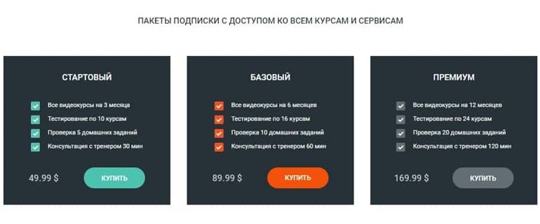 edu.cbsystematics.com жазылым пакеттері