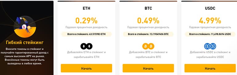 Икемді byfi стейкингі