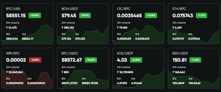 BeQuant сауда жұптары