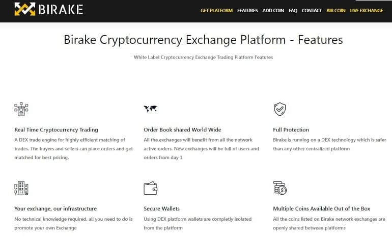 birake.com платформаның ерекшеліктері