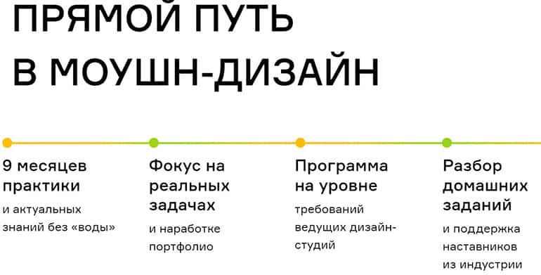 contented.ru уроки школы