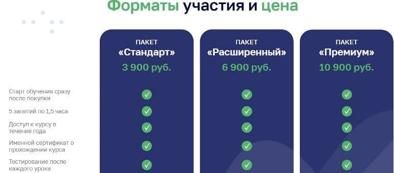 School of Practical Investment қатысу форматтары