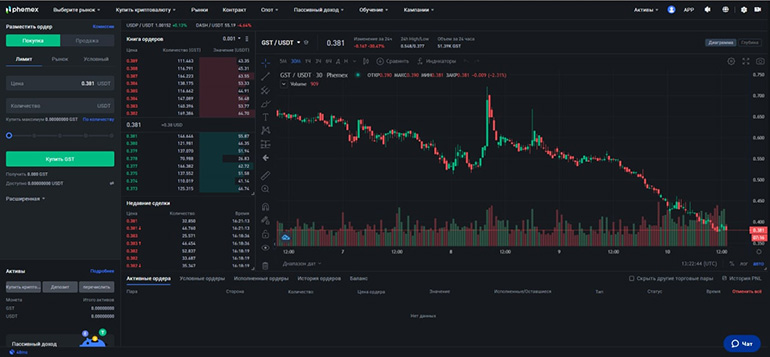 Phemex биржасындағы stepn cryptocurrency (GST / USDT)