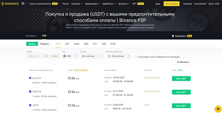 P2P-Binance биржасындағы сауда