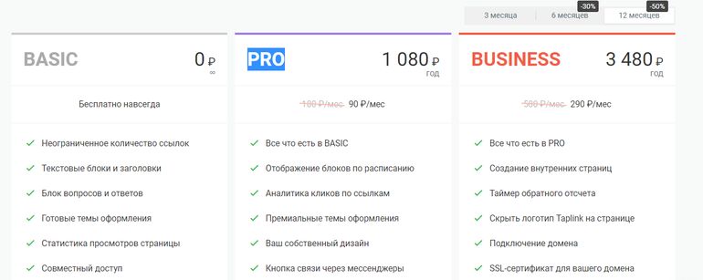 Taplink тарифтері