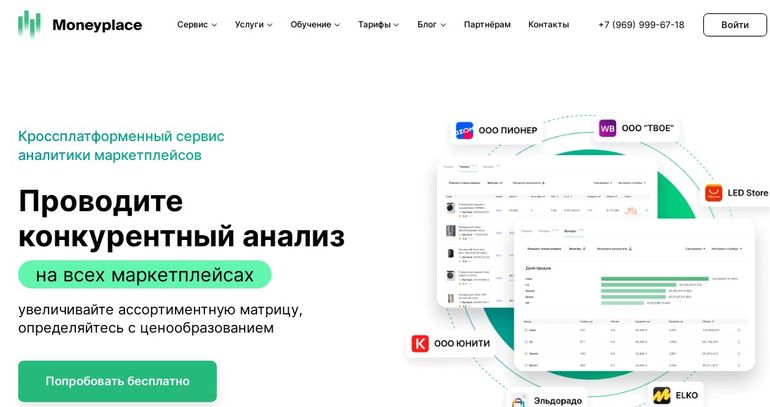 Moneyplace-тегі бәсекелестік талдау