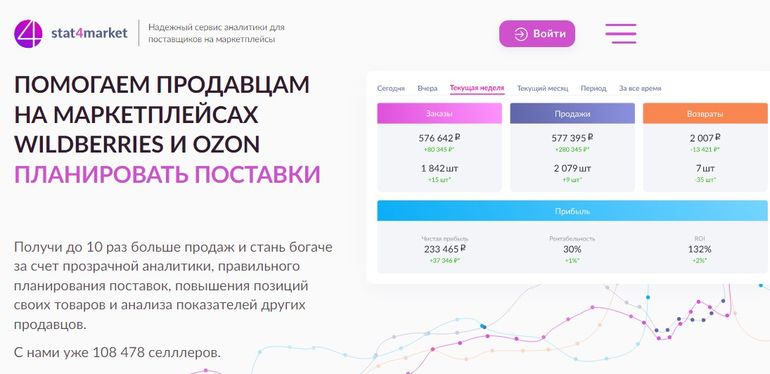 stat4market талдаушы қызметі