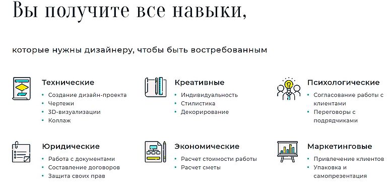 EDPRO интерьер дизайнері