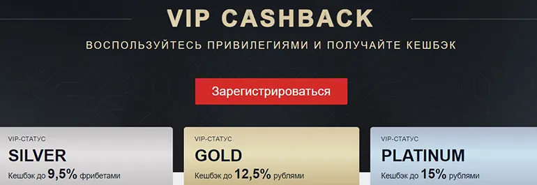 fonbet.ru VIP ақшаны қайтару