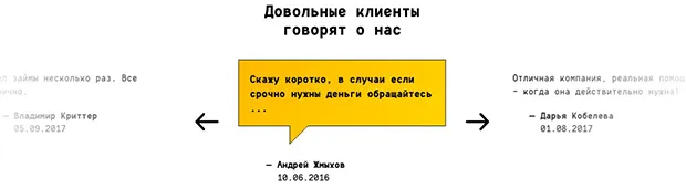 oneclickmoney.ru Пікірлер