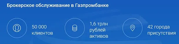 gazprombank.ru брокерлік қызмет