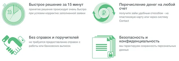 glavfinans.ru мерзімді қарыздар