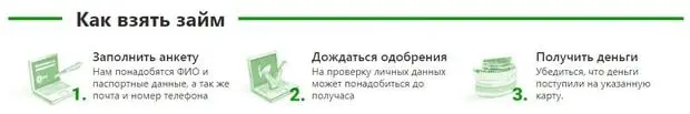 Қарызды қалай алуға болады greenmoney.ru
