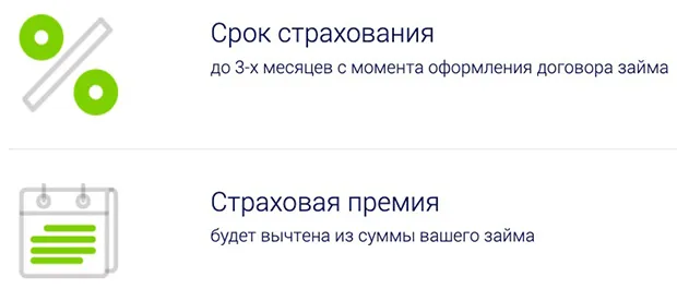 moneyman.ru сақтандыру