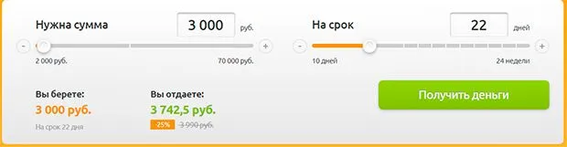 mangomoney.ru өтінімді рәсімдеу