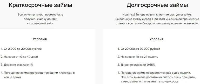 konga.ru қарыздардың түрлері