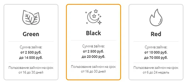 mangomoney.ru тарифтер