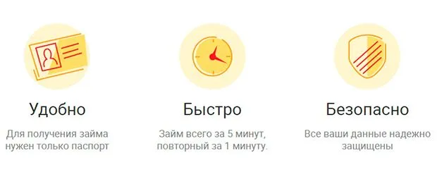 metrokredit.ru пікірлер мен артықшылықтар