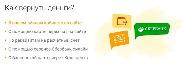 metrokredit.ru ақшаны қалай қайтаруға болады