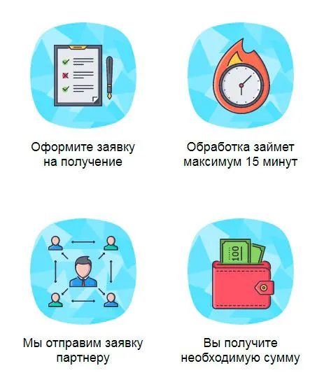 optimazaim.ru қарыз алу